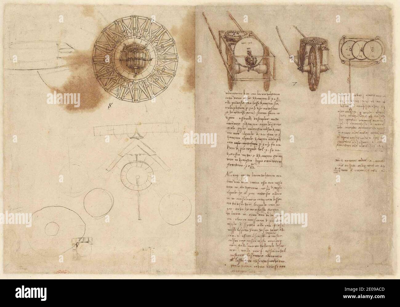 Atlantic Codex Leonardo da Vinci - Ambrosiana-Codice-Atlantico-Codex-Atlanticus-f-1 ...