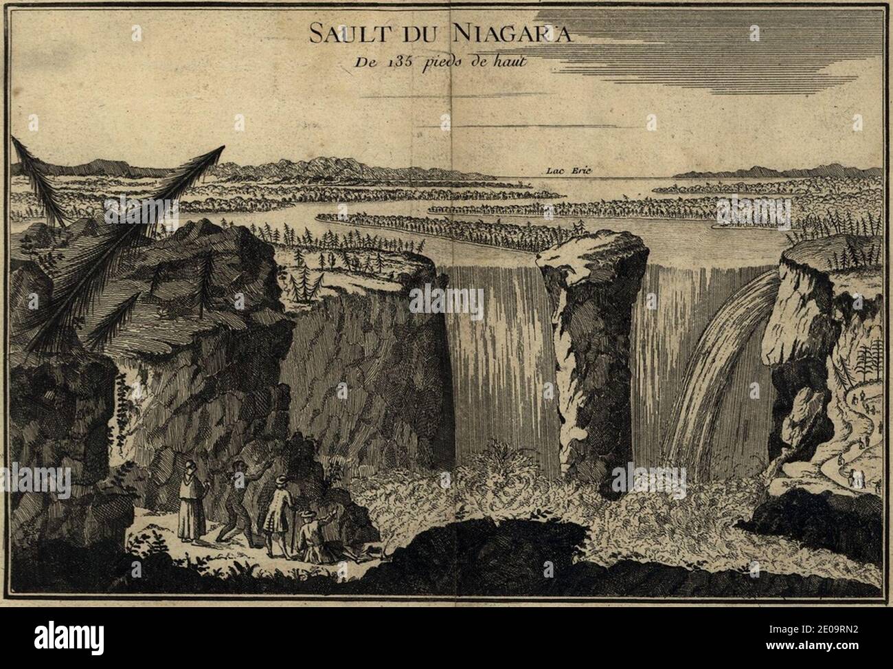Les chutes du Niagara vers 1755. Stock Photo