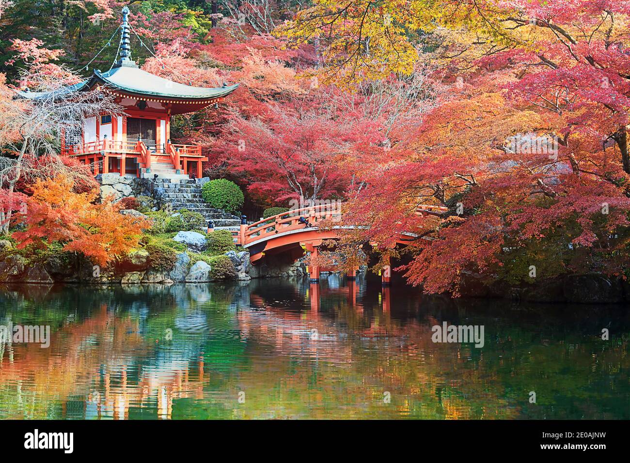 The Japanese Heritage. Serene Famous Daigo-ji Temple During Beautiful ...