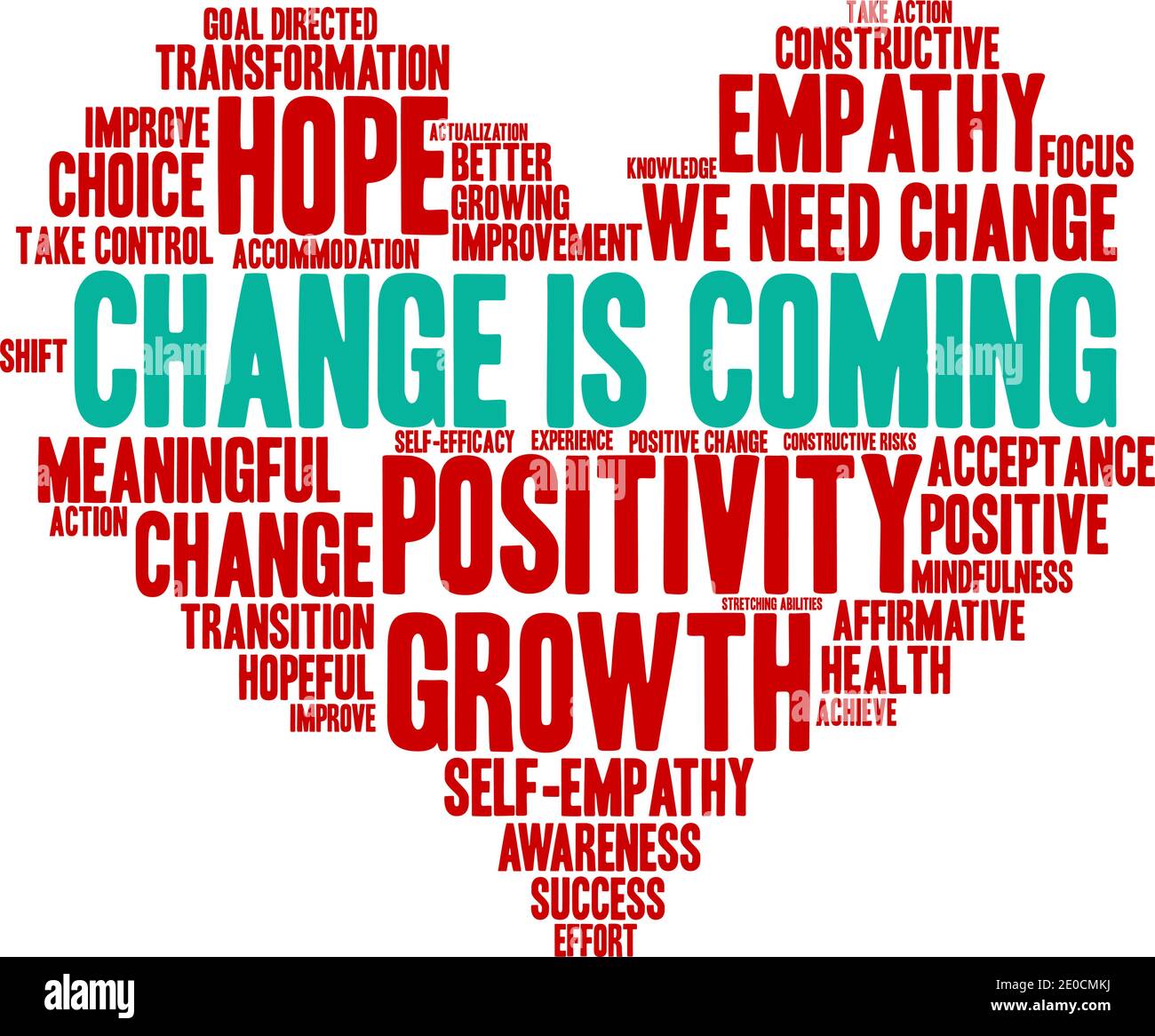Change coming word cloud hi-res stock photography and images - Alamy