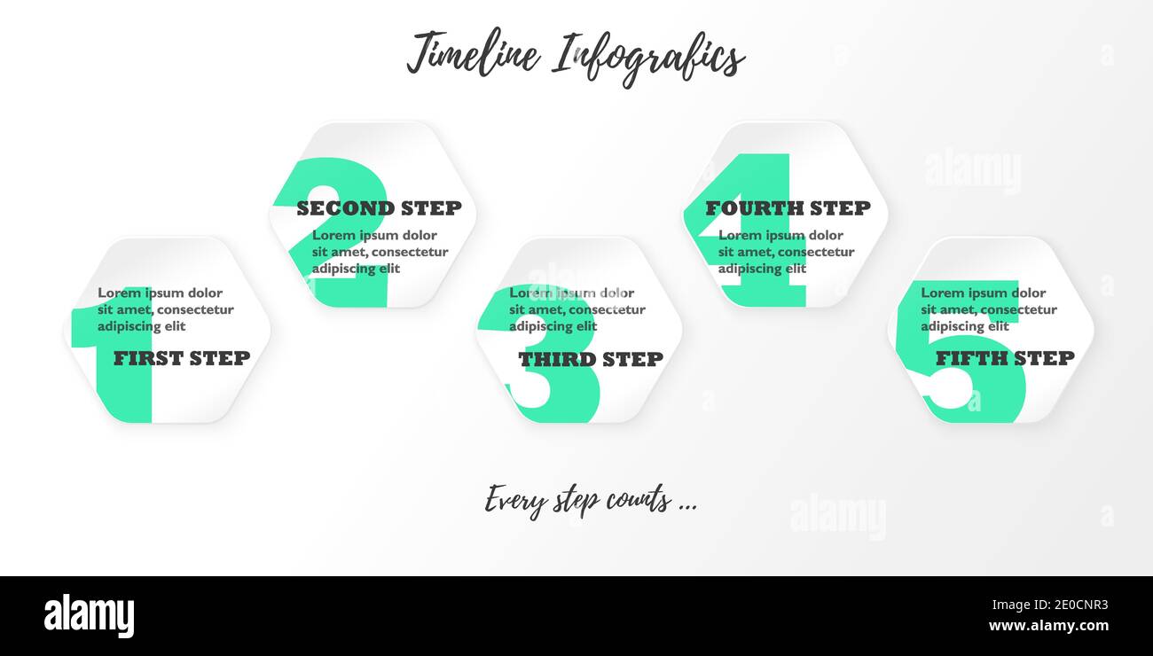 Five vector honeycomb hexagons with numbers in realism style describing the levels of each. Infographics design elements for business. Stock Vector