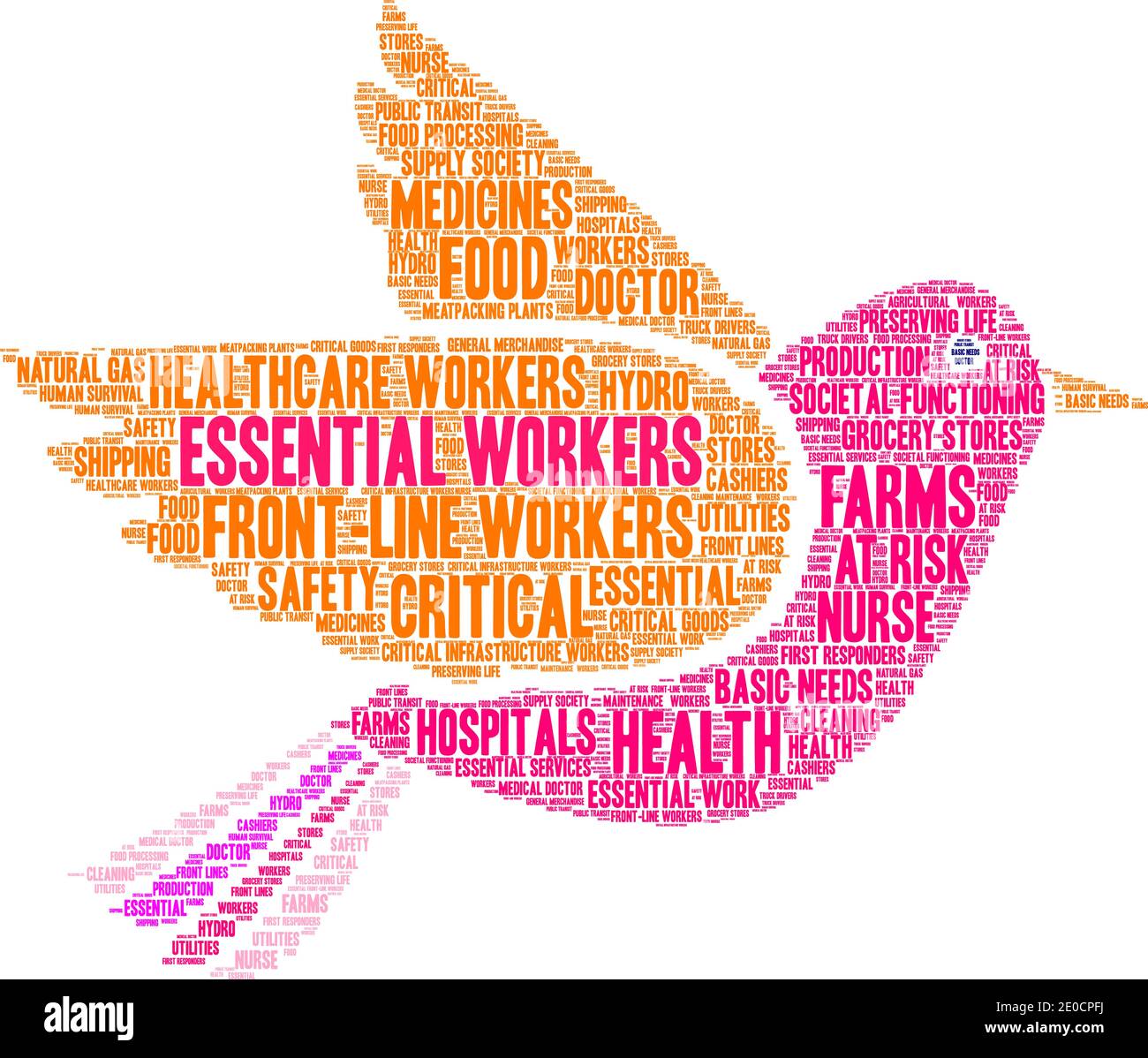 Essential Workers word cloud on a white background. Stock Vector