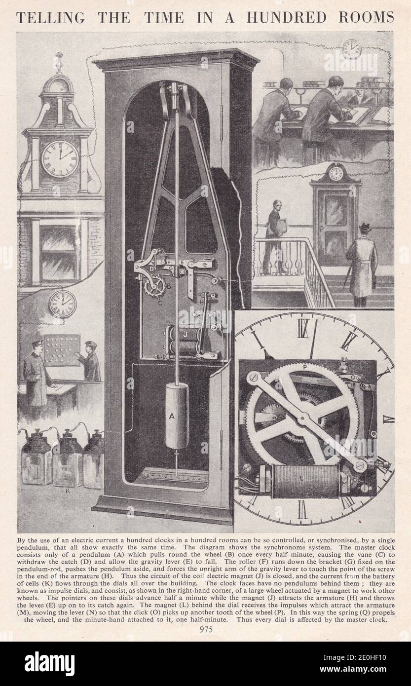 Telling the time in a hundred rooms -  Vintage illustrations of clocks. Stock Photo