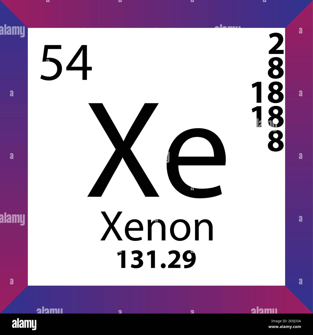 Xenon Element Symbol