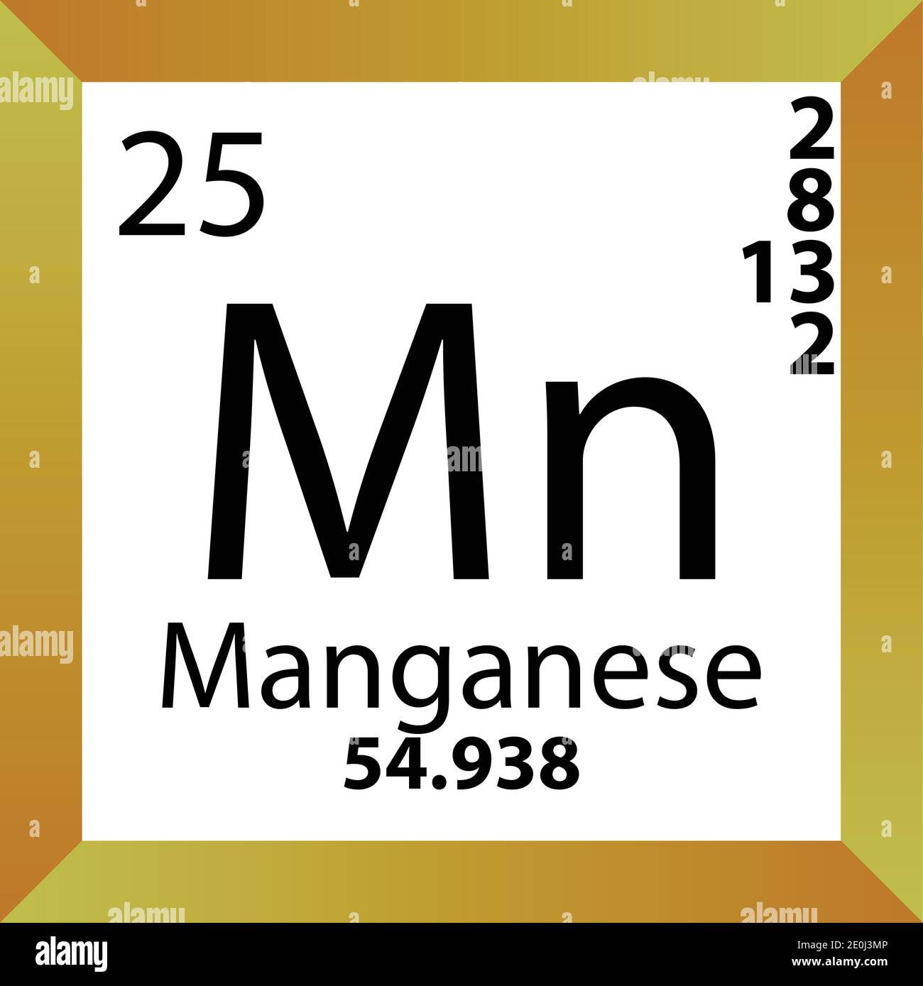 manganese periodic table