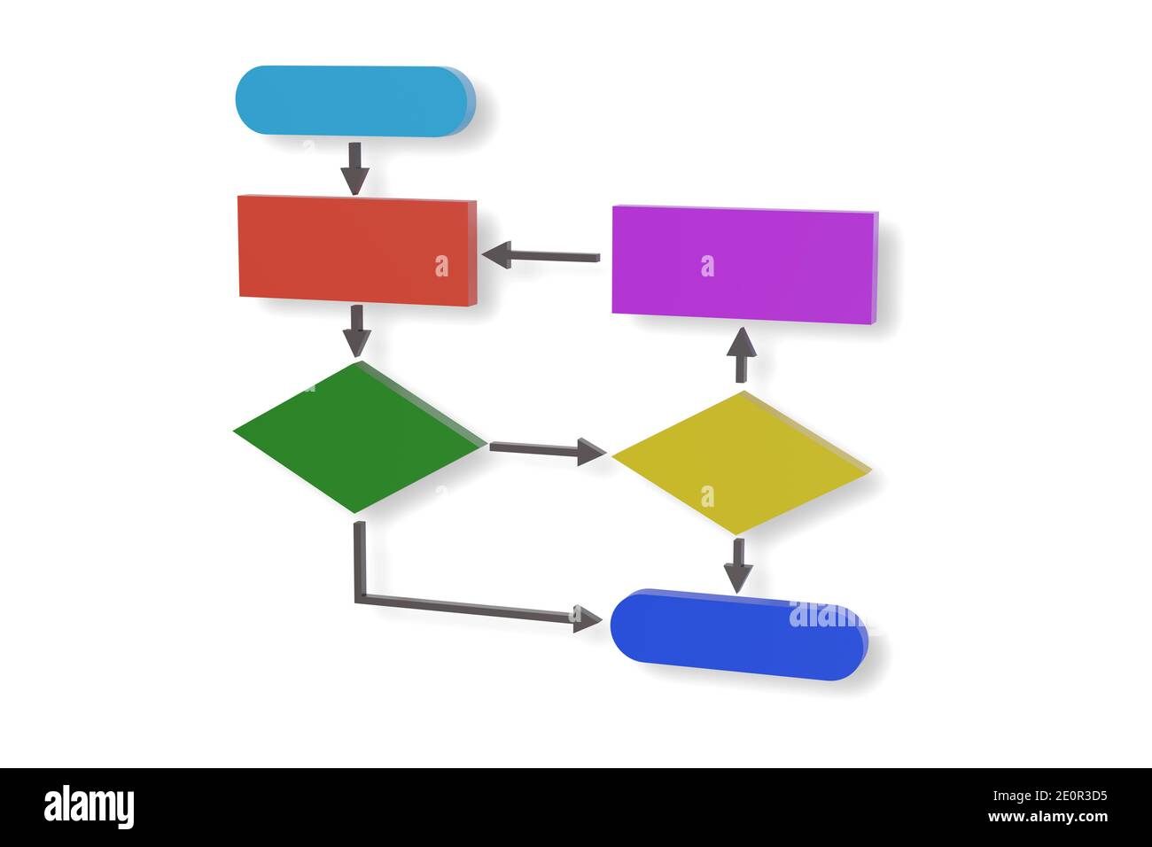 Colorful flow chart. 3d illustration. Stock Photo