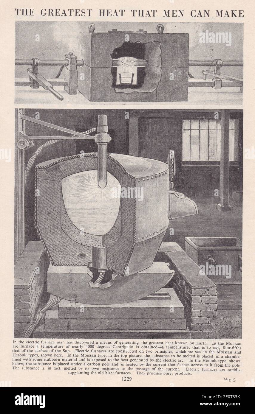 Furnace 1960s hires stock photography and images Alamy