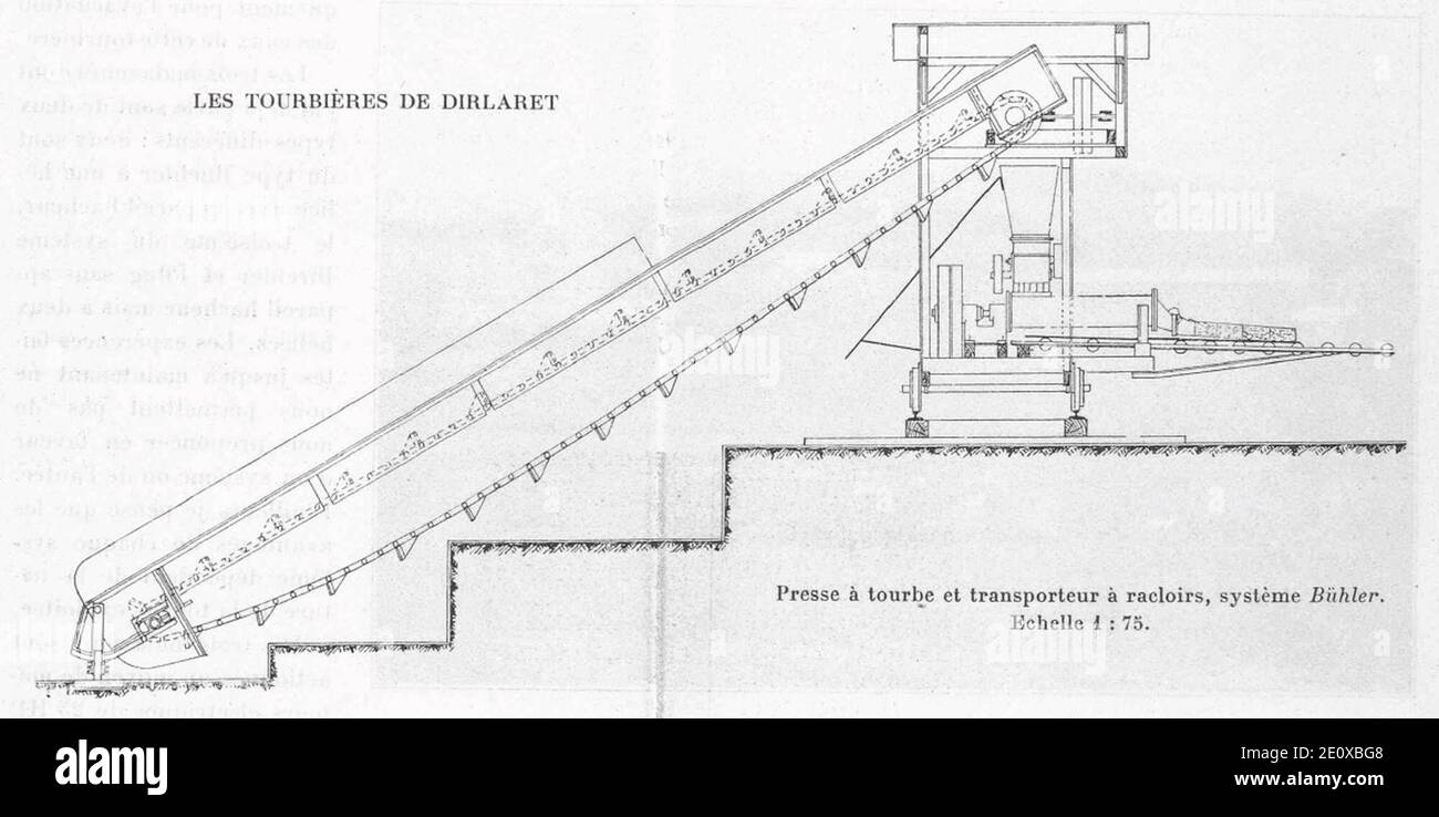 Les tourbières de Dirlaret (Rechthalten) - Presse à tourbe et transporteur à racloirs, système Bühler. Stock Photo