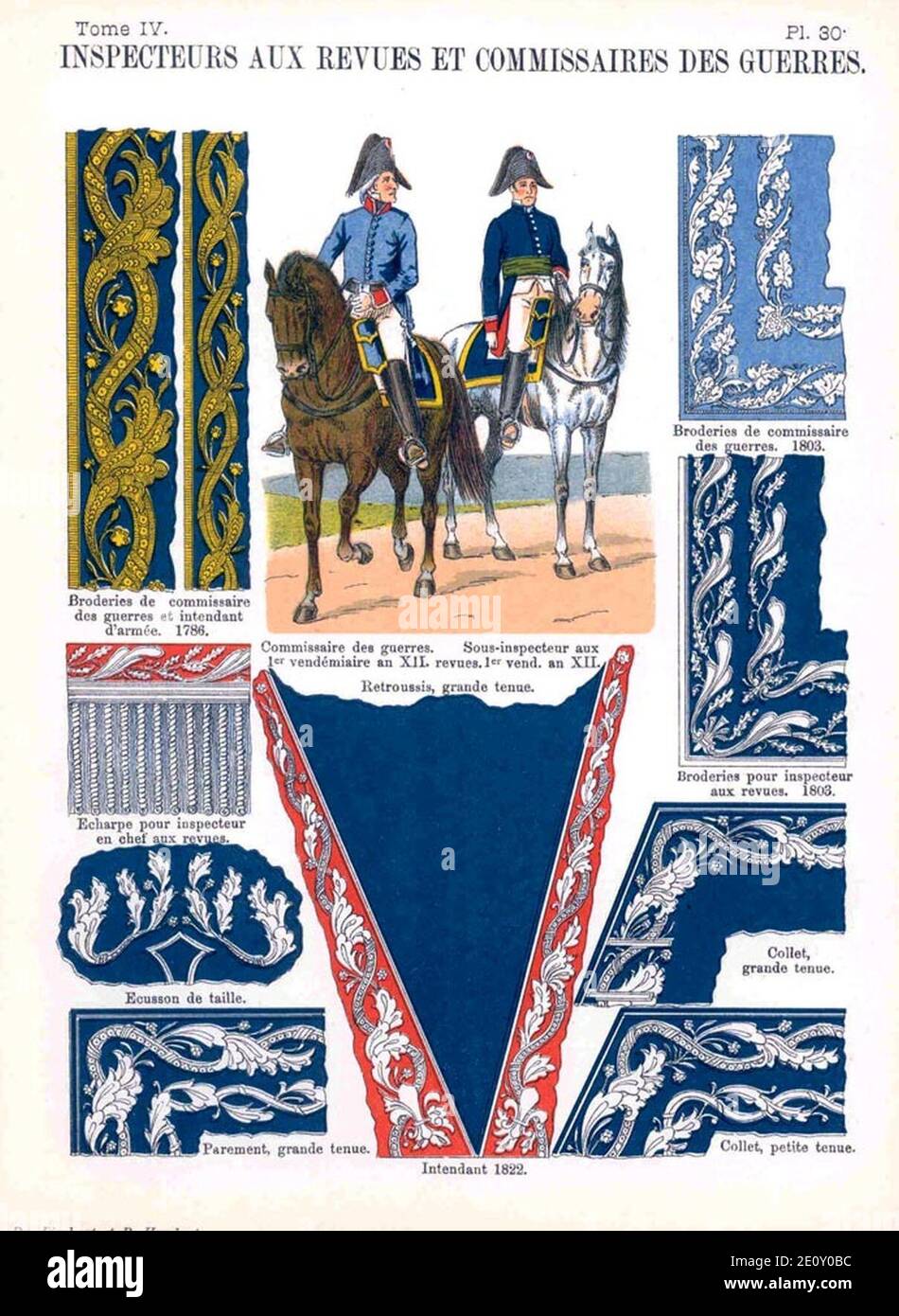 Lienhart & Humbert, IV, 30 Stock Photo Alamy