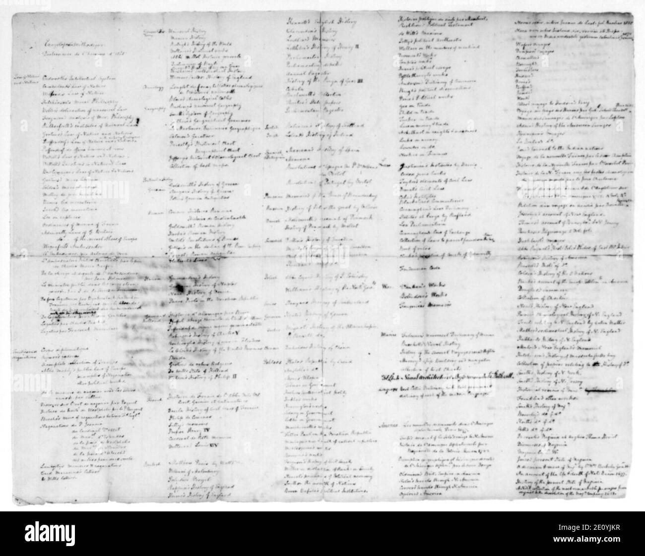 List of books prepared by James Madison in 1783 to constitute the intellectual nucleus for a library for the Congress Stock Photo