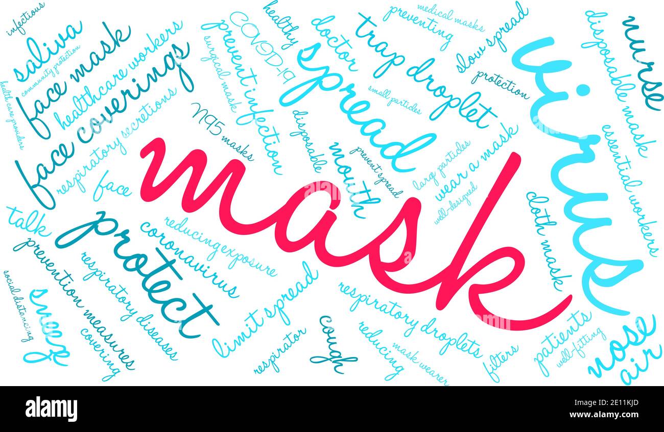 Mask word cloud on a white background Stock Vector Image & Art Alamy