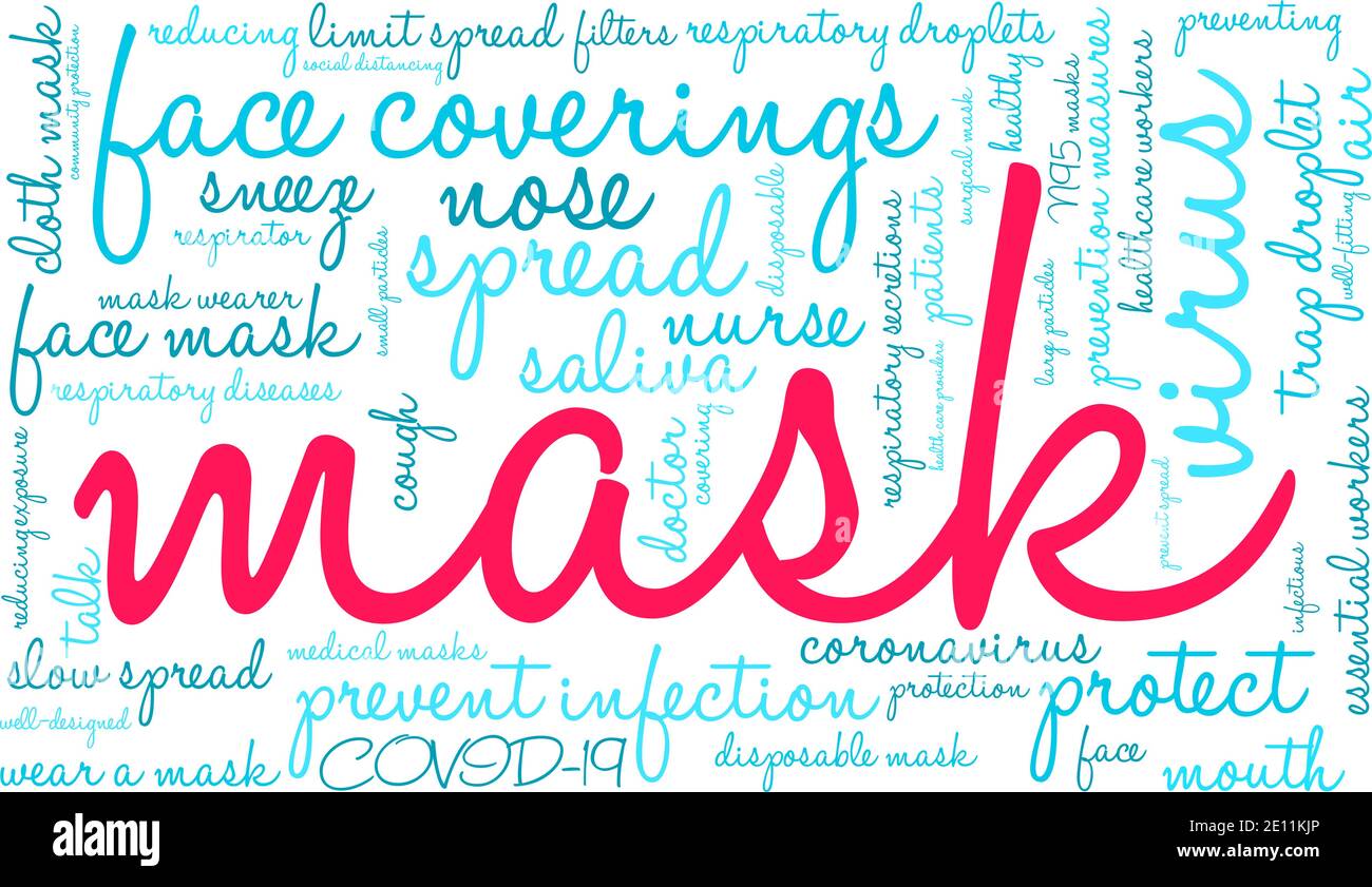 Mask word cloud on a white background Stock Vector Image & Art Alamy