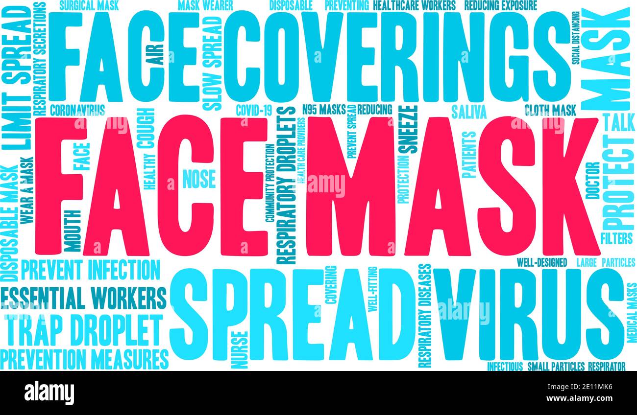 Face Mask word cloud on a white background Stock Vector Image & Art Alamy