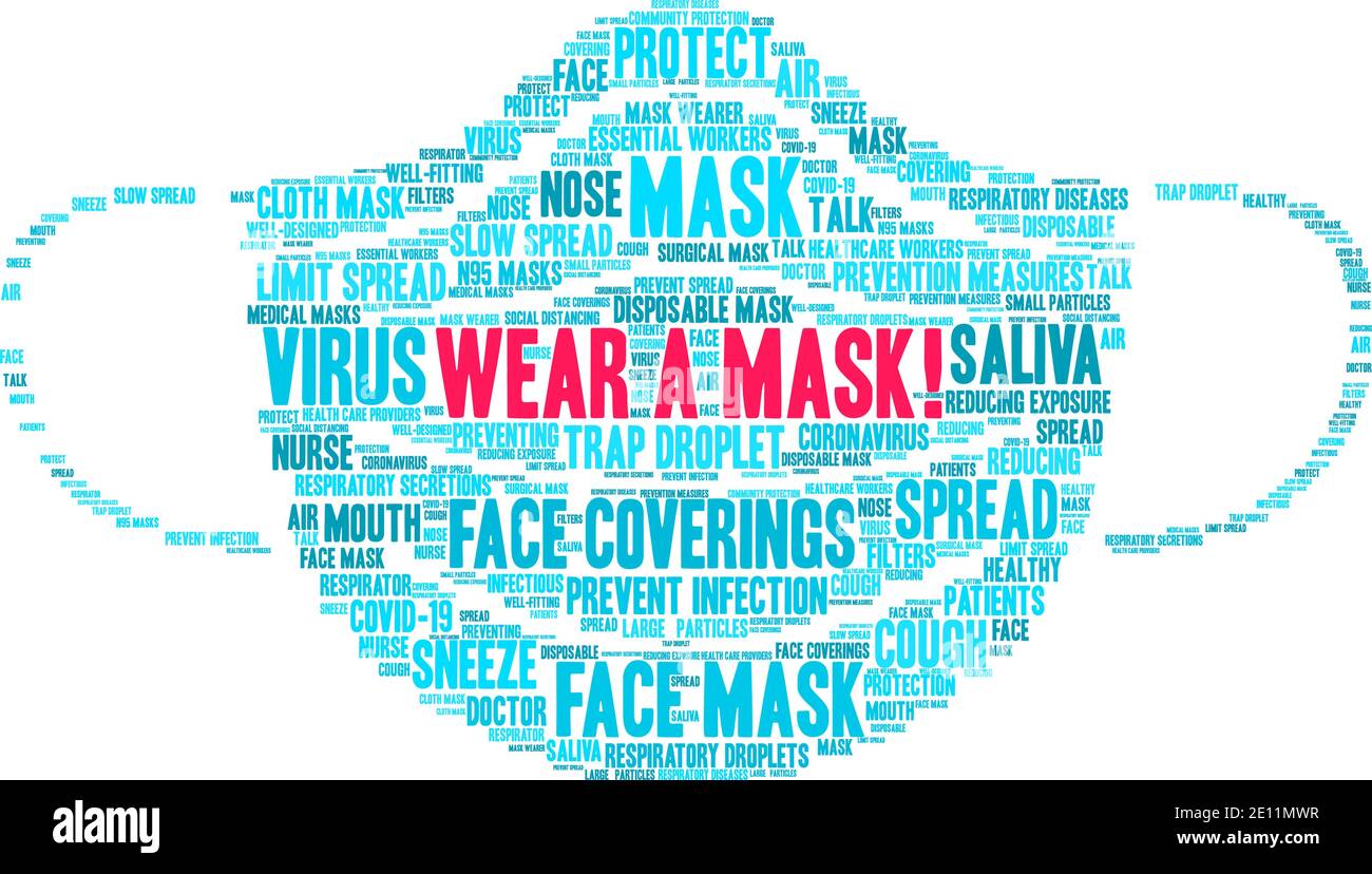 Wear a Mask word cloud on a white background Stock Vector Image & Art