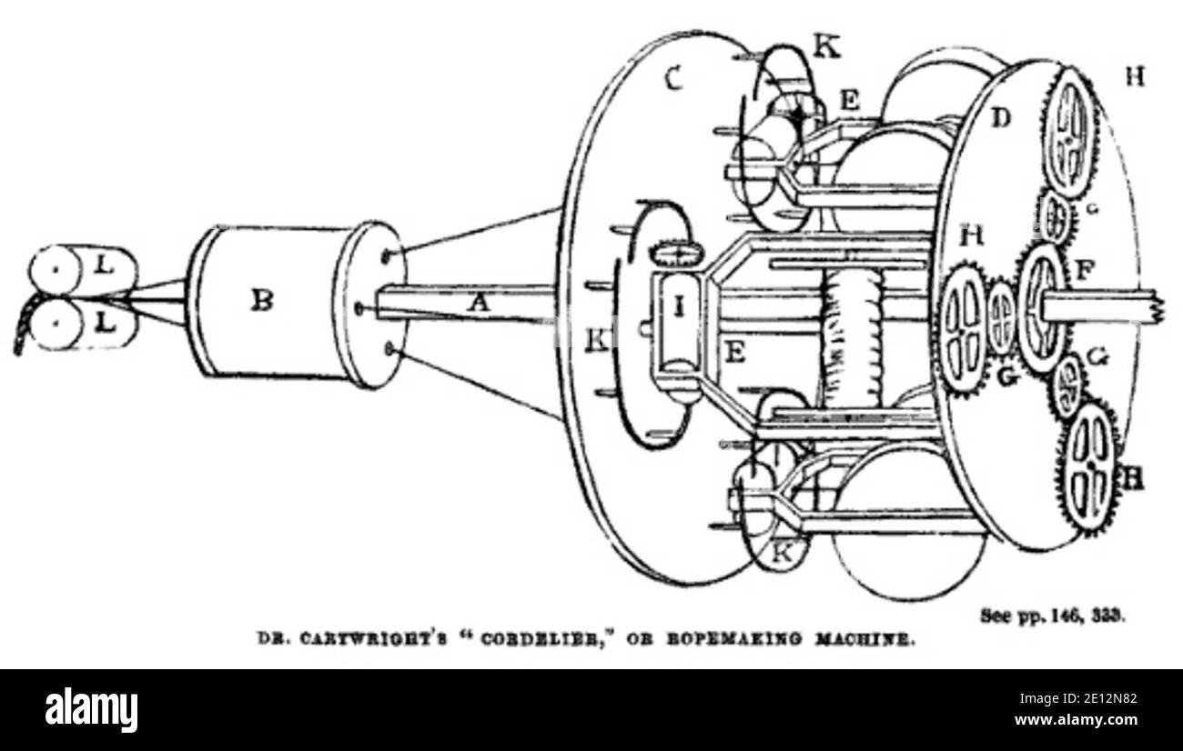 Ropemaking hi-res stock photography and images - Alamy