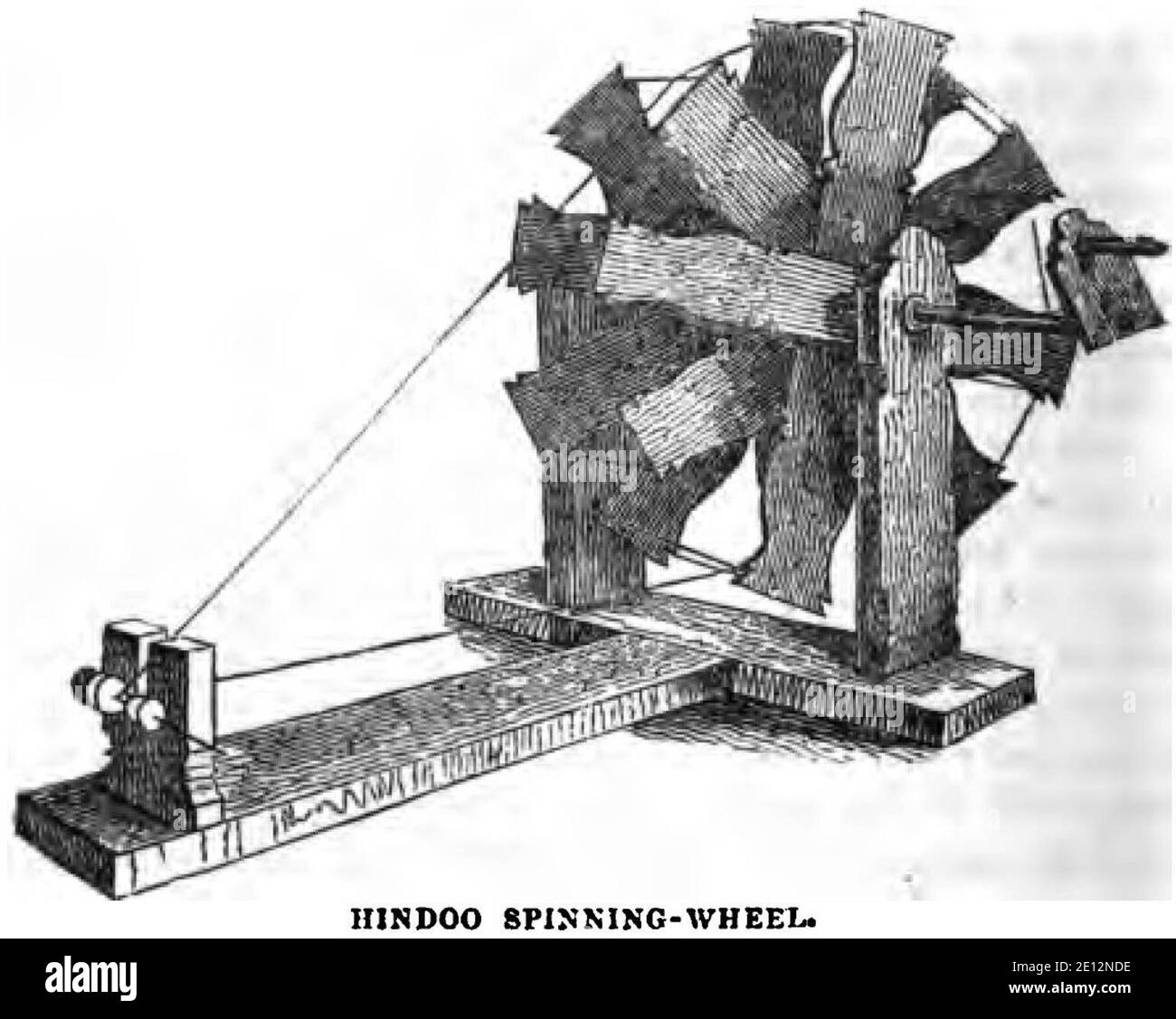 Hindoo SpinningWheel (1852 Stock Photo Alamy