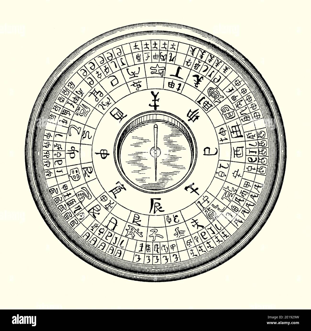 An old engraving of mariner’s compass with Chinese directional points. It is from a Victorian book of the 1880s. This compass has the small magnetic steel needle contained within a copper cup and points south. The 8 main directional compass points are shown in the inner circle – the concentric circles outside of this include the portions of the day and further, larger, chronological cycles. The magnetic compass was used for interpreting symbols and fortune-telling, possibly to harmonise buildings and interiors in accordance with the geomantic principles of feng shui. Stock Photo