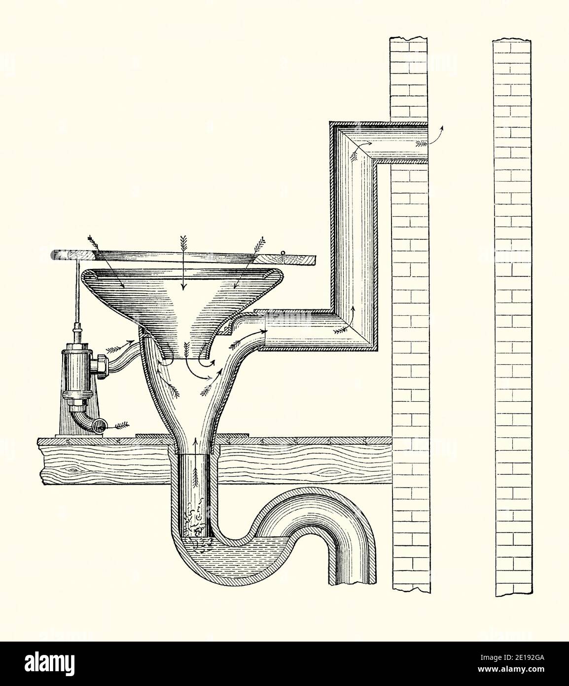 An old engraving showing the workings of a Victorian flushing toilet (flush toilet, water closet, WC). It is from a book of the 1880s. Here ‘Smith’s ventilating water closet’ provides an air pipe carrying foul air to a flu. A venting ‘soilpipe’ on could also be used for this purpose. Water to flush is delivered (left) by a pipe operated by lifting the seat. A flushing toilet disposes of human waste by using water to flush it through a drainpipe for disposal. Flush toilets usually incorporate a bend (trap or U-bend) where water collects in the bowl, to hold the waste and to seal against smells. Stock Photo