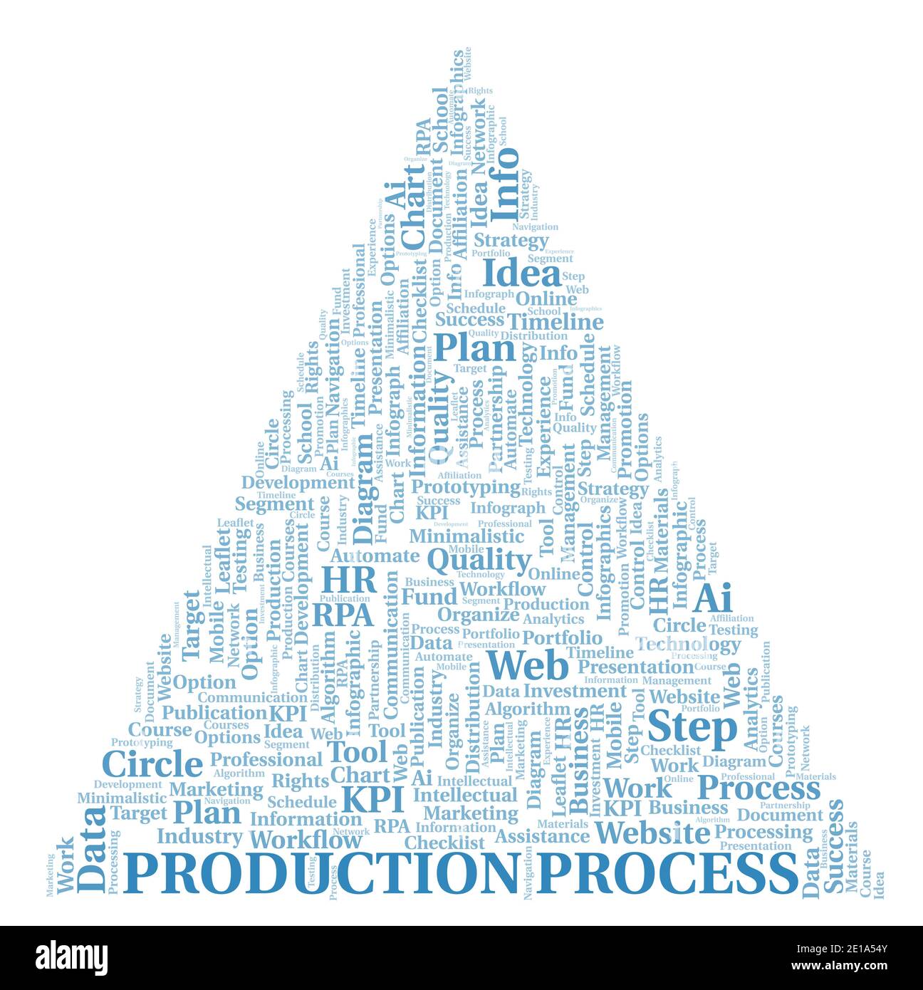 Production Process typography word cloud create with text only Stock ...