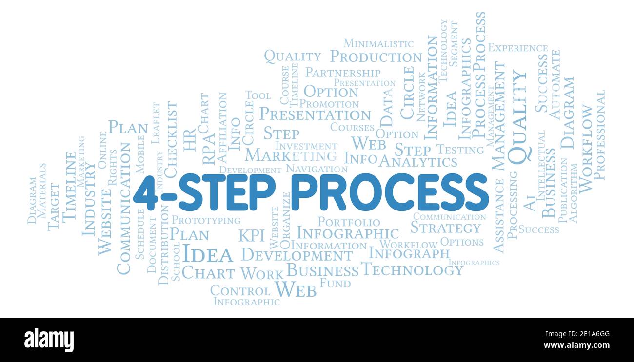 4-Step Process typography word cloud create with text only. Stock Photo