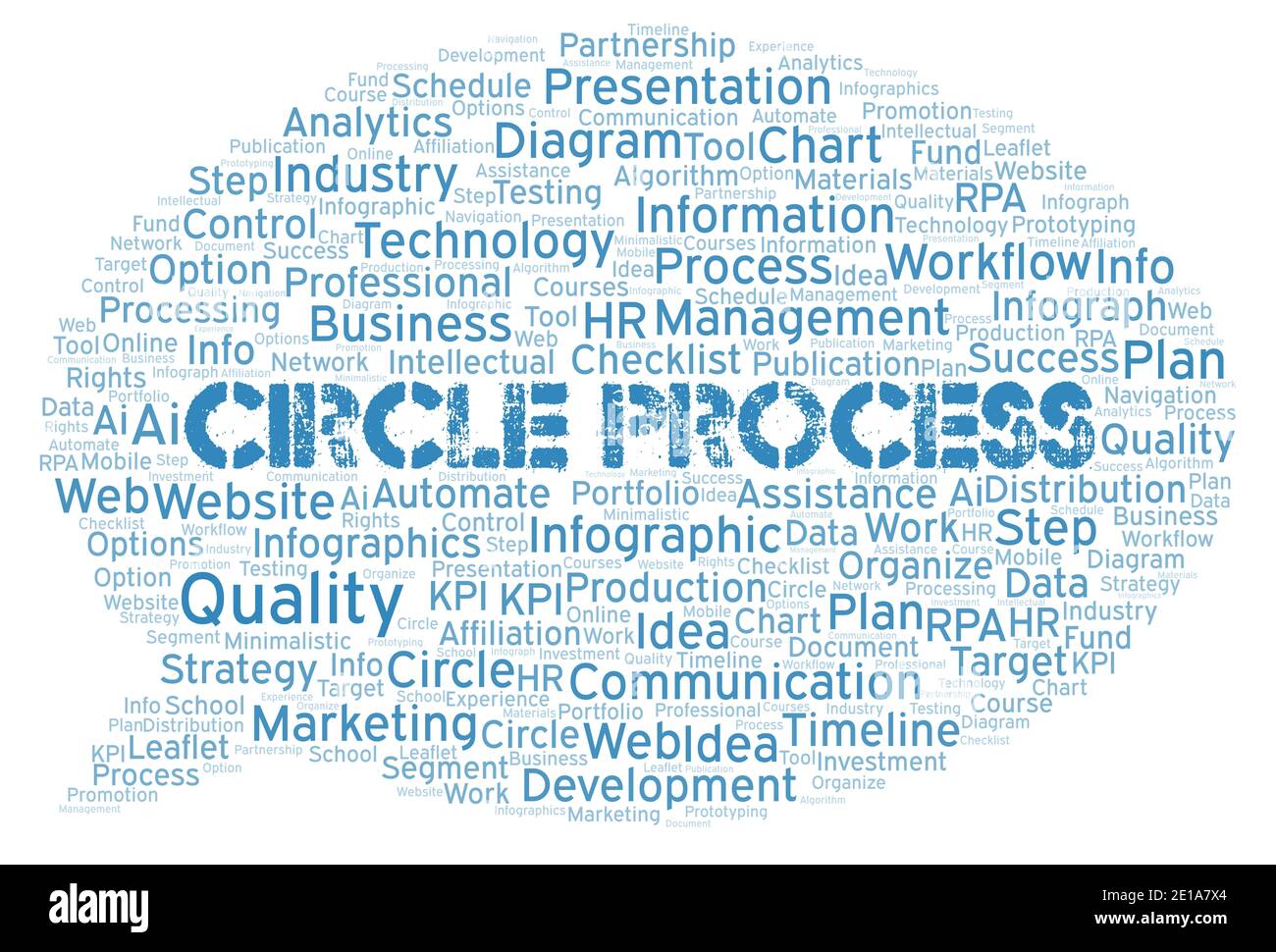 Circle Process typography word cloud create with text only. Stock Photo