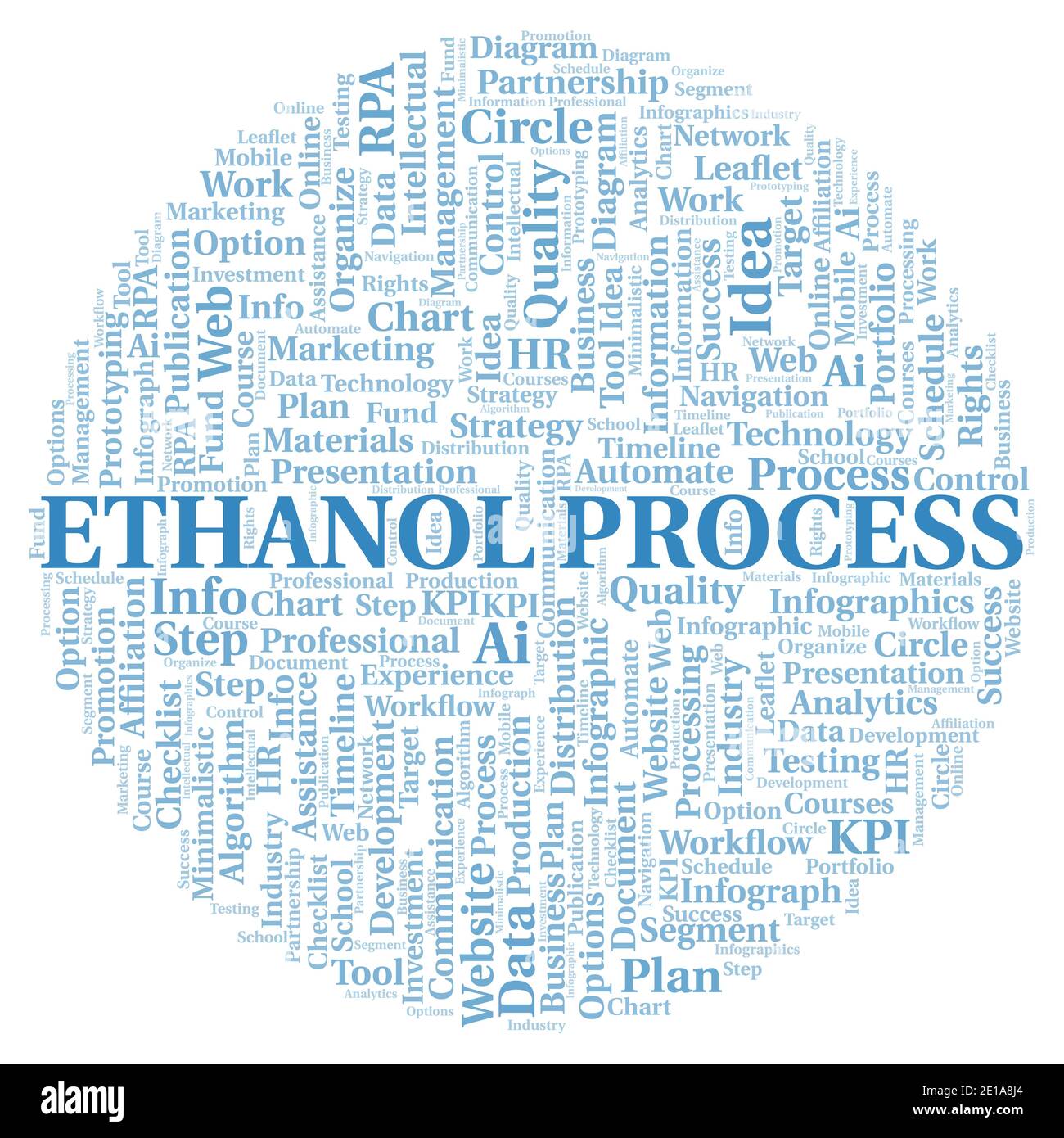 Ethanol Process typography word cloud create with text only. Stock Photo