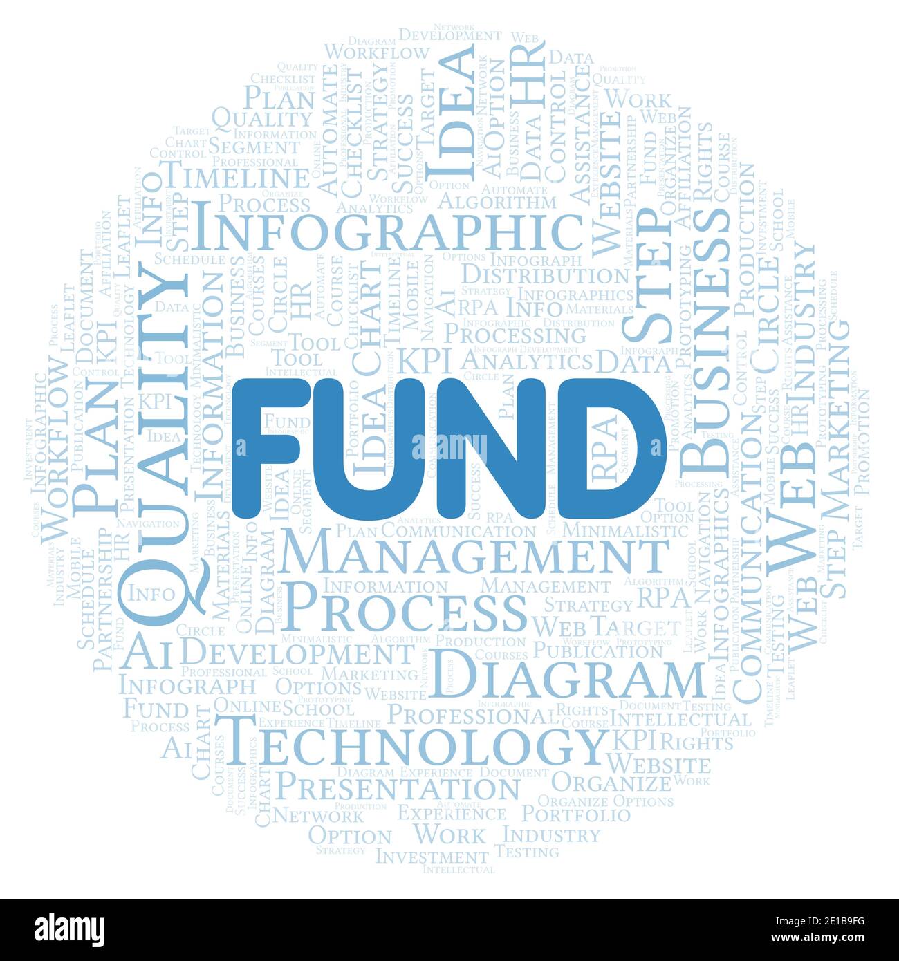 Fund typography word cloud create with text only Stock Photo - Alamy