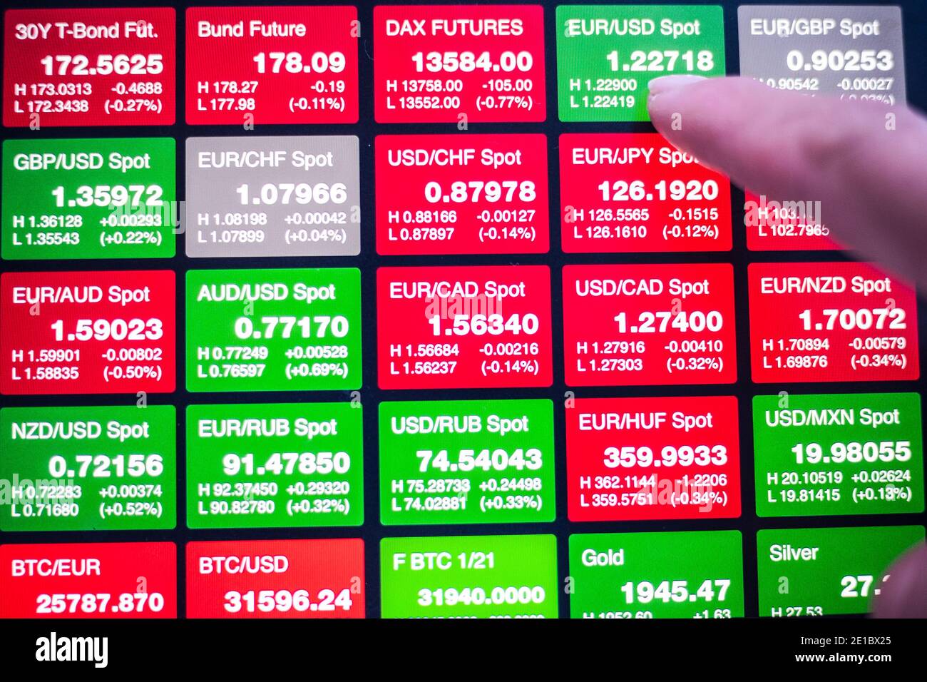 Forex currency exchange monitor screen closeup on tablet with businessman finger analysis while open market for trading sell and buy forex online Stock Photo