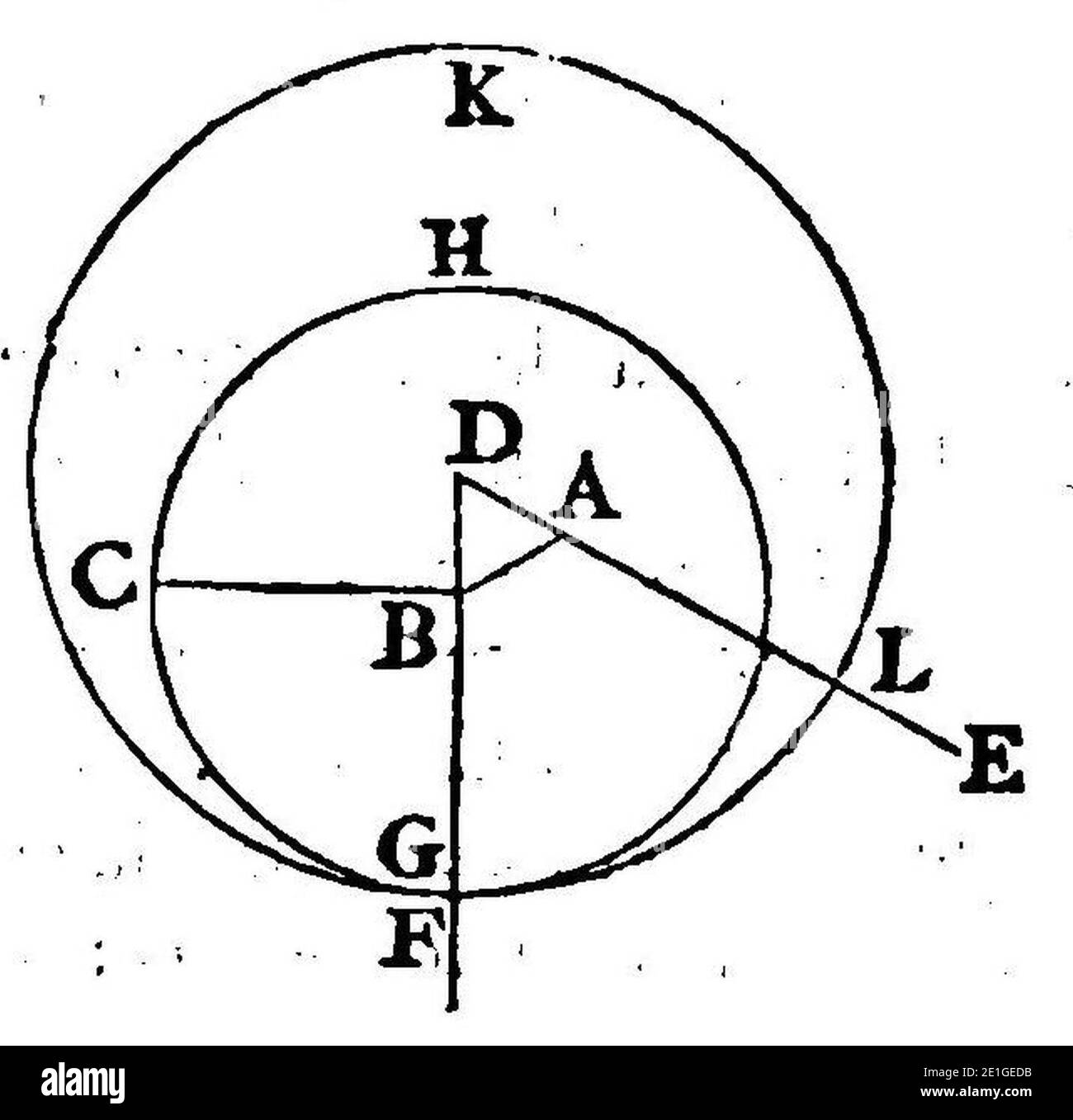 Los seis primeros libros y el undecimo, y duodecimo de los elementos de Euclides (page 32 crop). Stock Photo