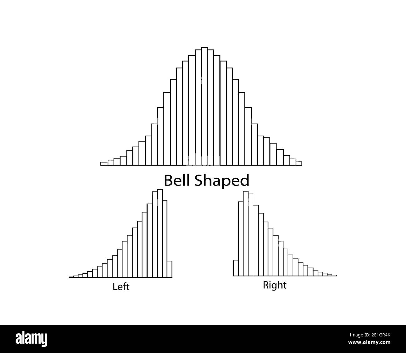 Business and Marketing Concepts, Collection of Positive and Negative