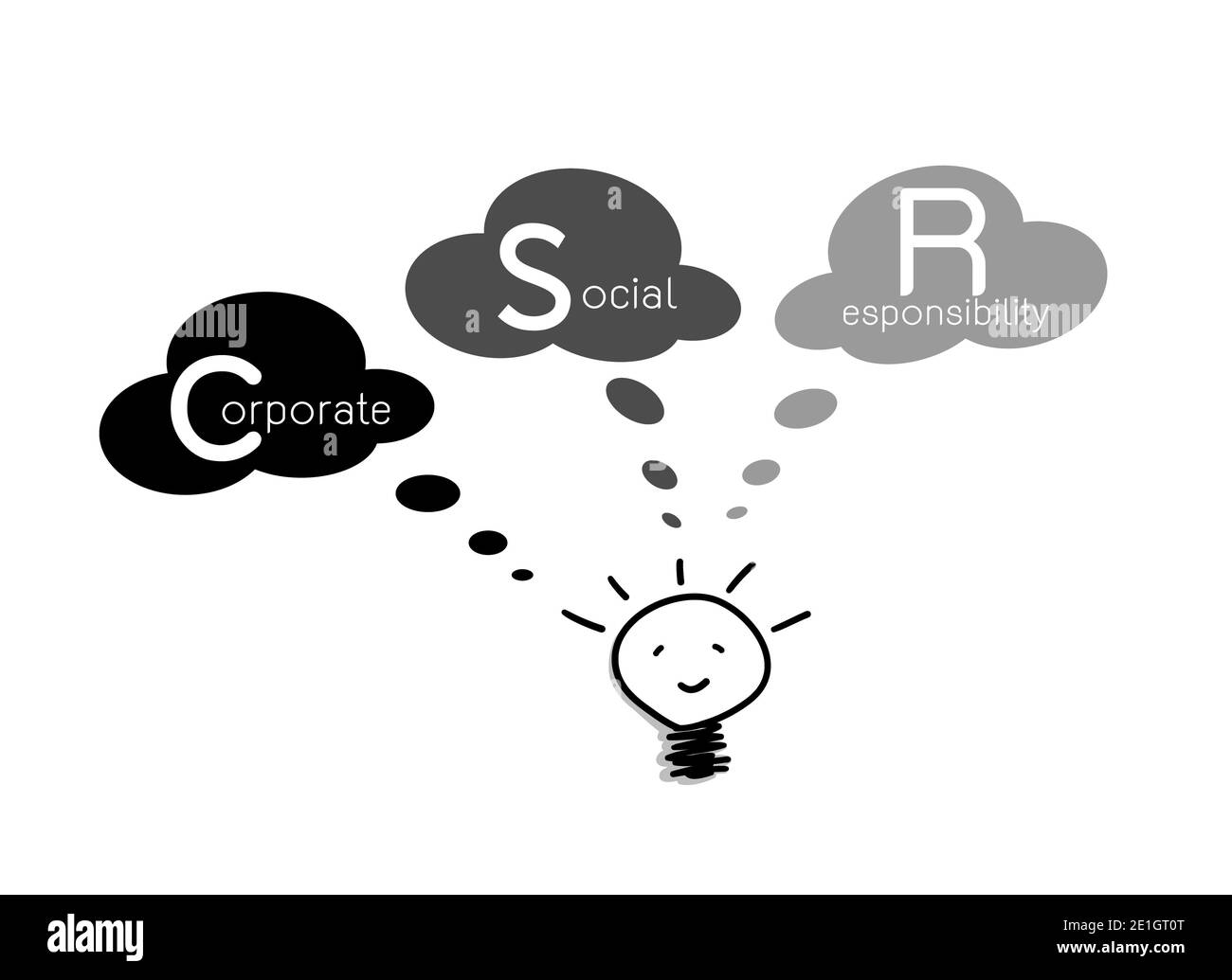 Business Concepts, Glowing Yellow Electric Light Bulb Smiling As ...