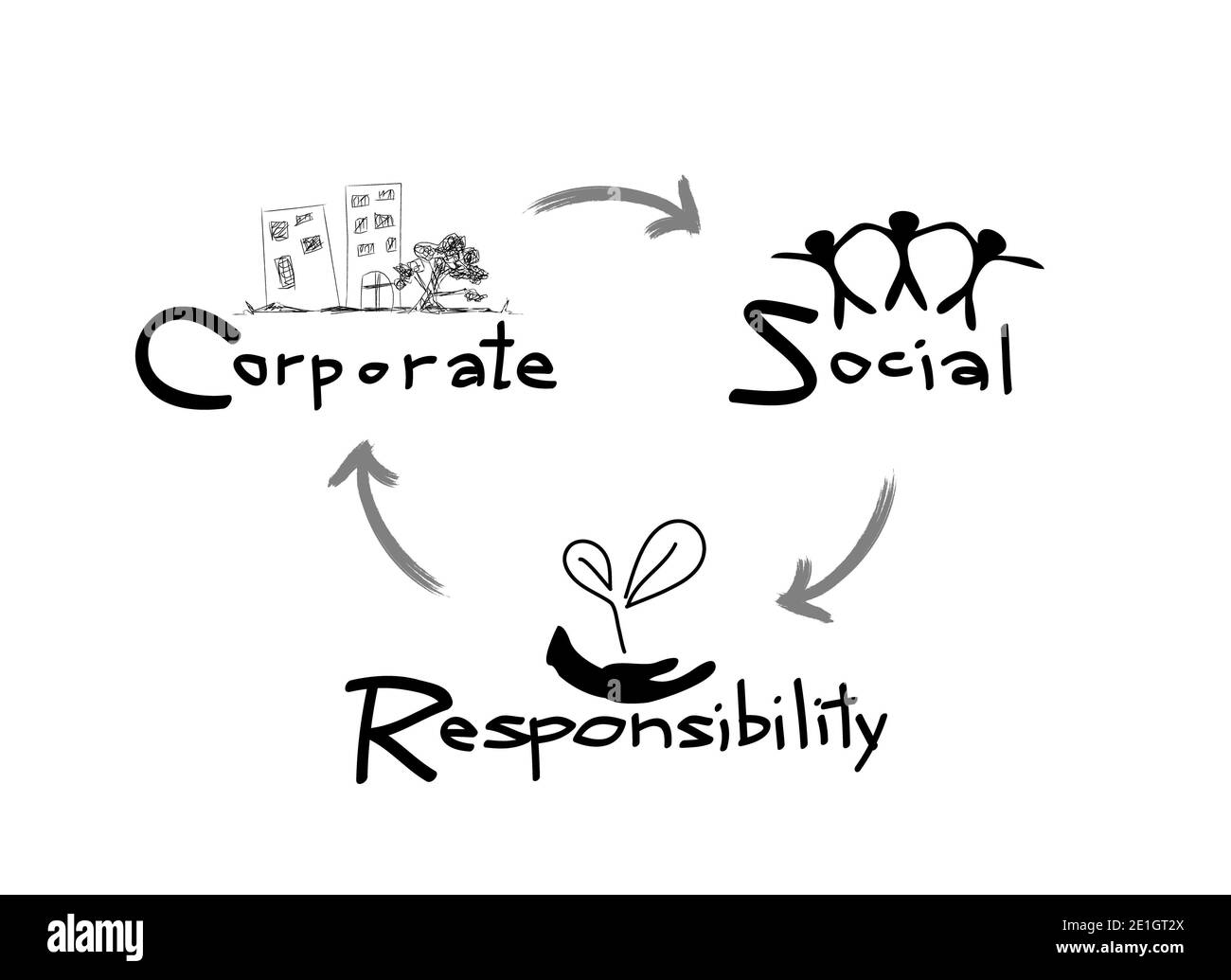 Business Concepts, Glowing Yellow Electric Light Bulb Smiling As ...