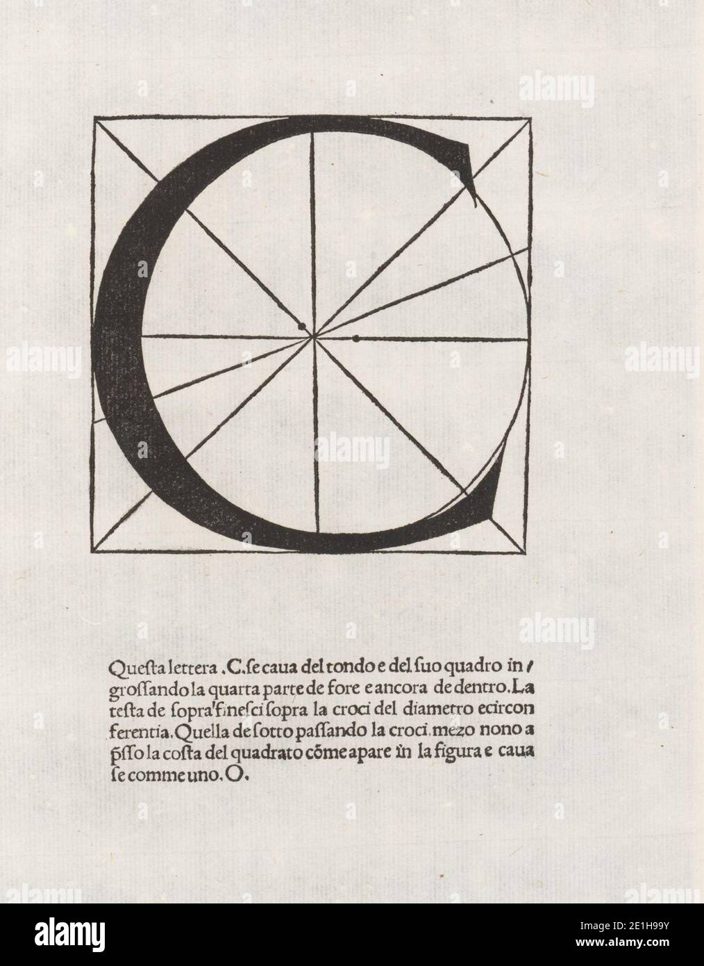 Luca Pacioli, De divina proportione, Letter C. Stock Photo