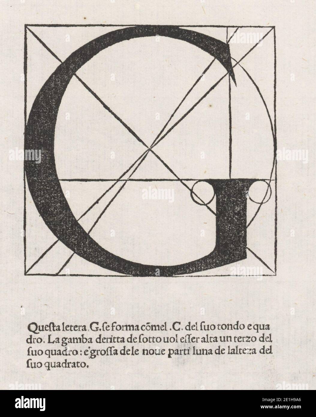 Luca Pacioli, De divina proportione, Letter G. Stock Photo