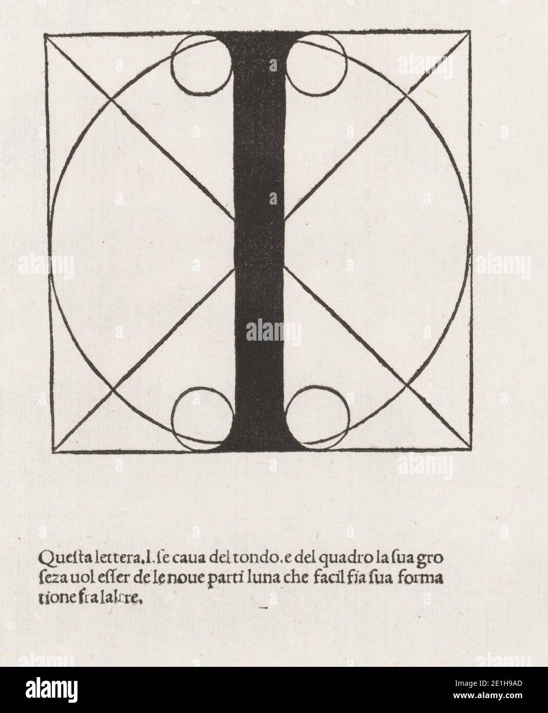 Luca Pacioli, De divina proportione, Letter I. Stock Photo