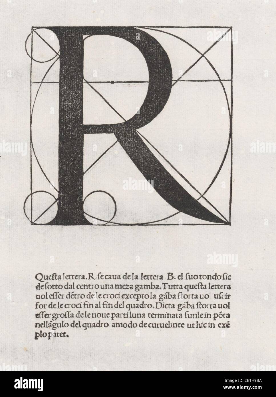 Luca Pacioli, De divina proportione, Letter R. Stock Photo