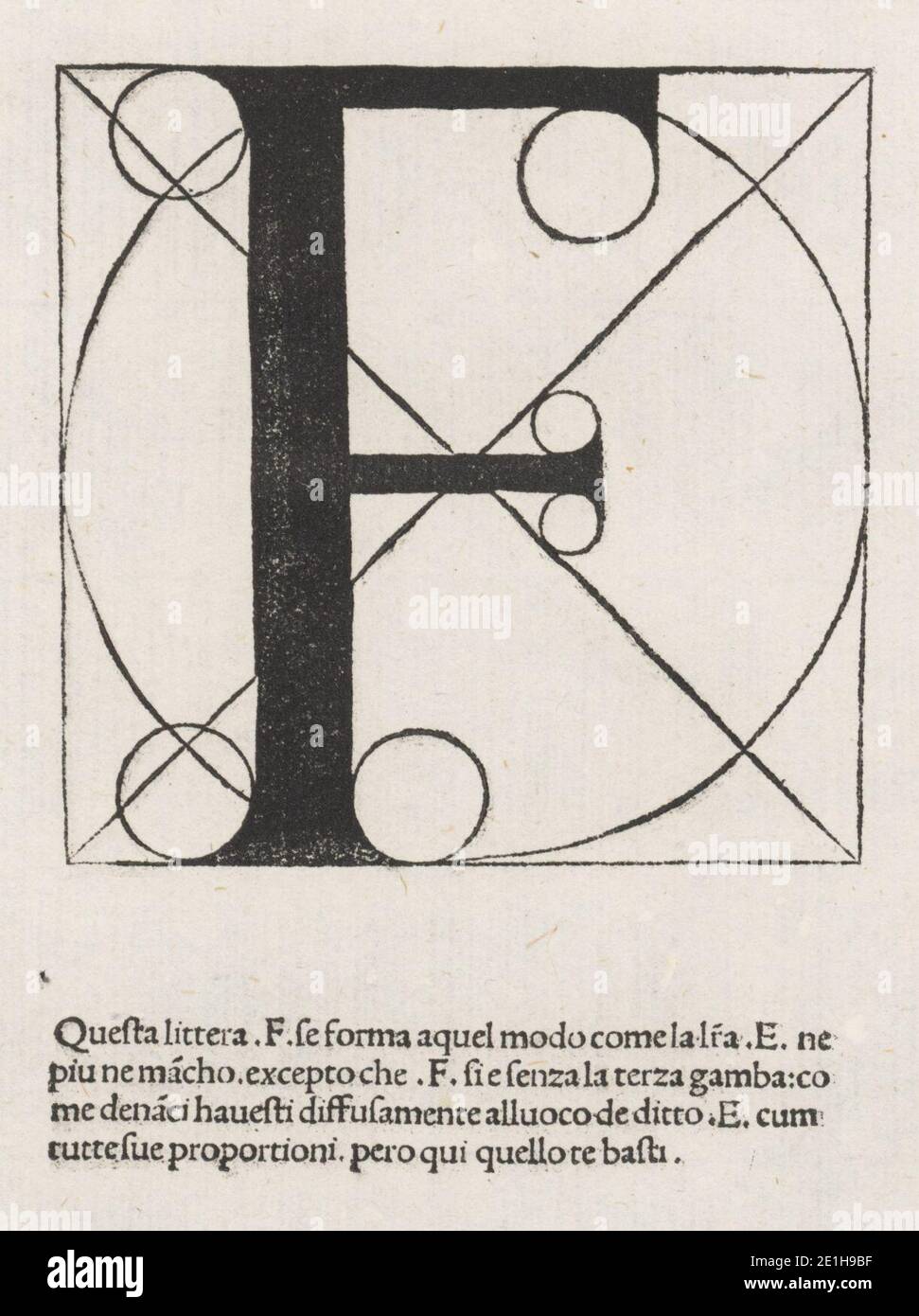 Luca Pacioli, De divina proportione, Letter F. Stock Photo