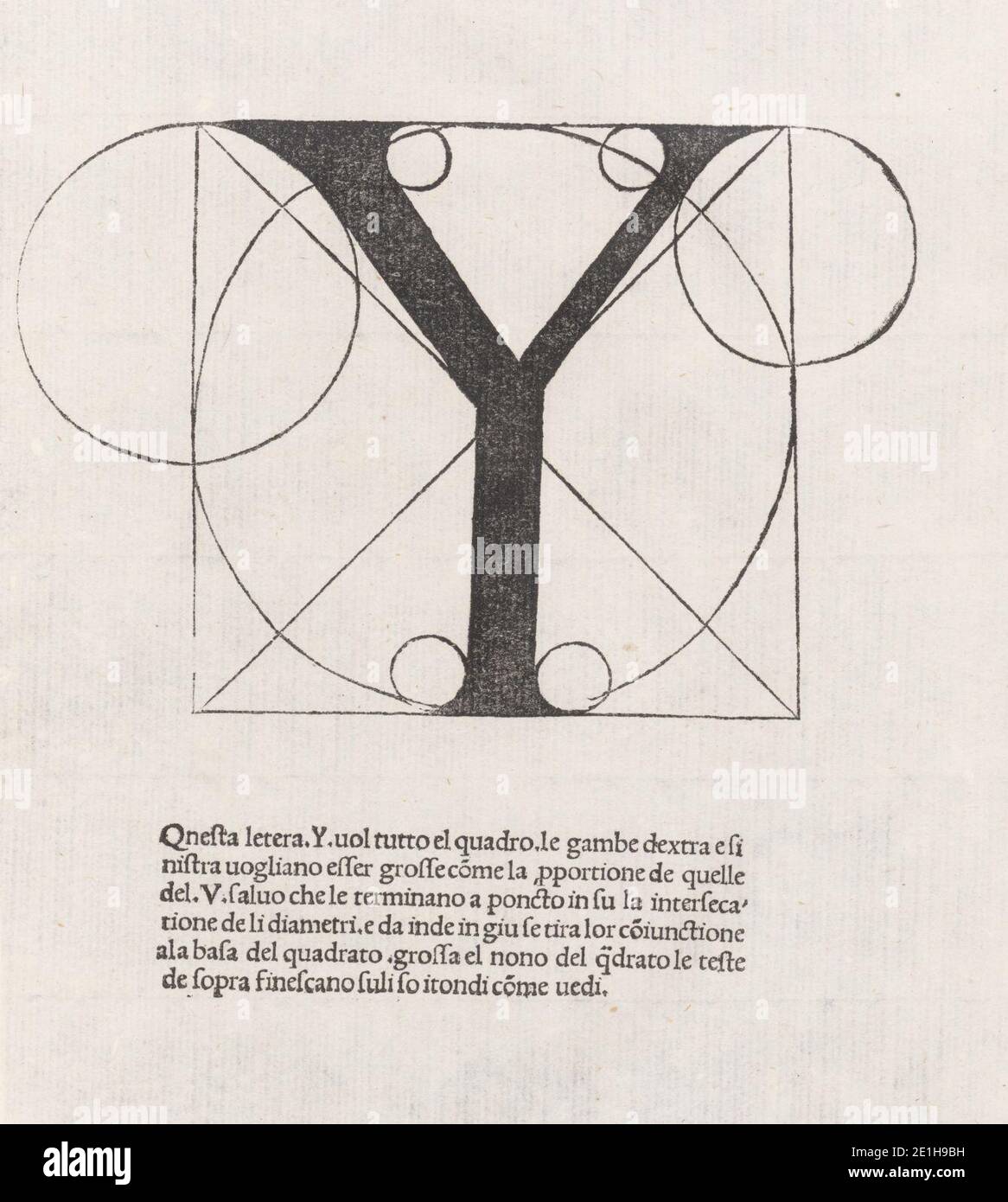 Luca Pacioli, De divina proportione, Letter Y. Stock Photo