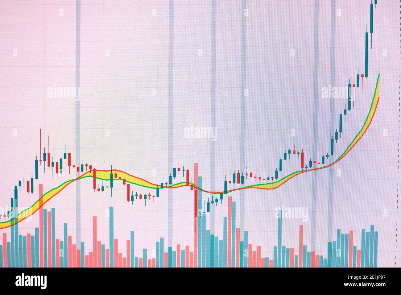 Crypto charts hi-res stock photography and images - Alamy