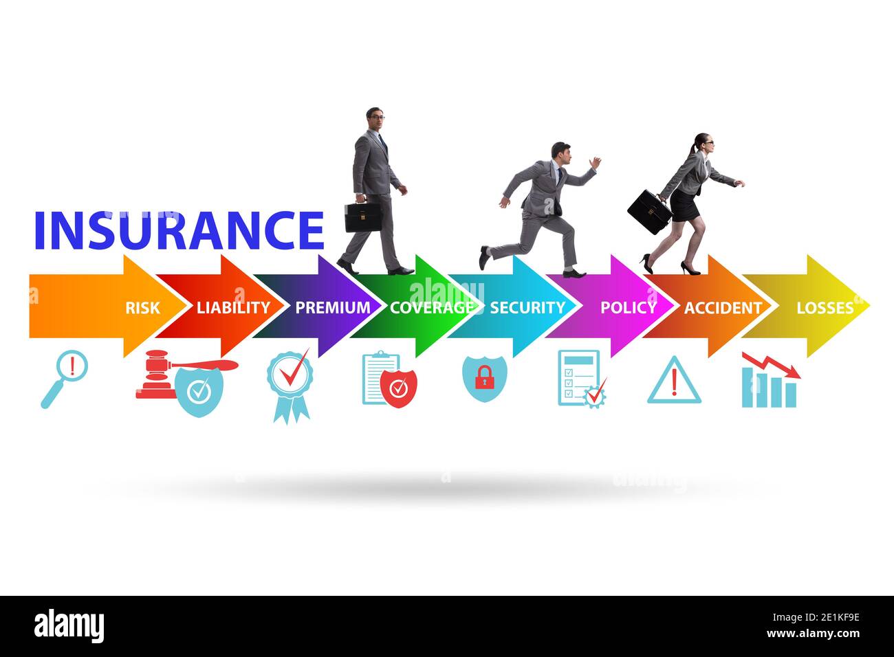 Concept of the various types of insurance Stock Photo Alamy