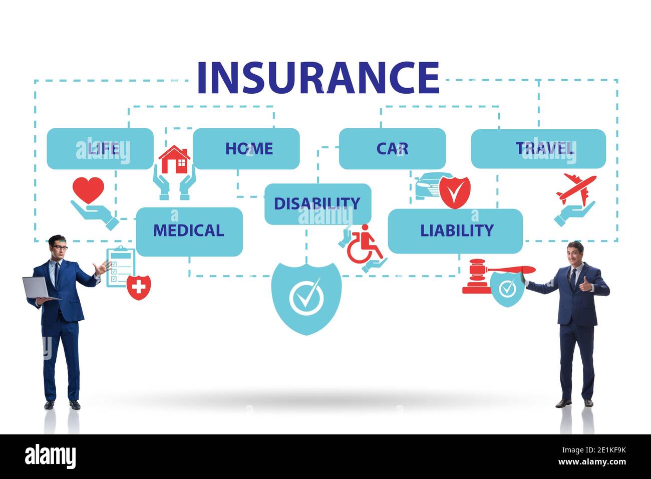 Concept of the various types of insurance Stock Photo Alamy