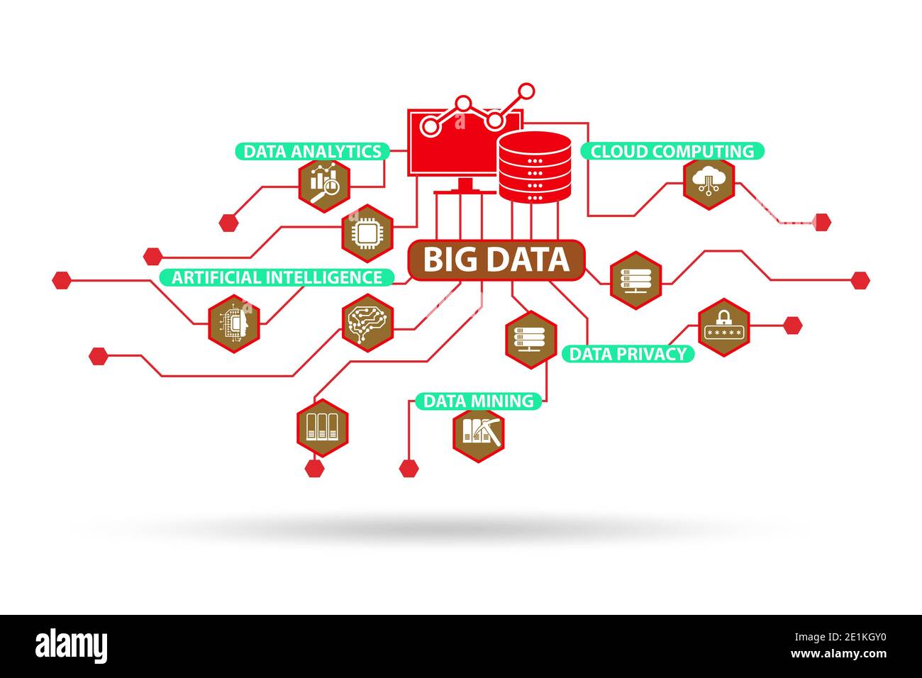Big data concept illustraion in the modern computing Stock Photo - Alamy