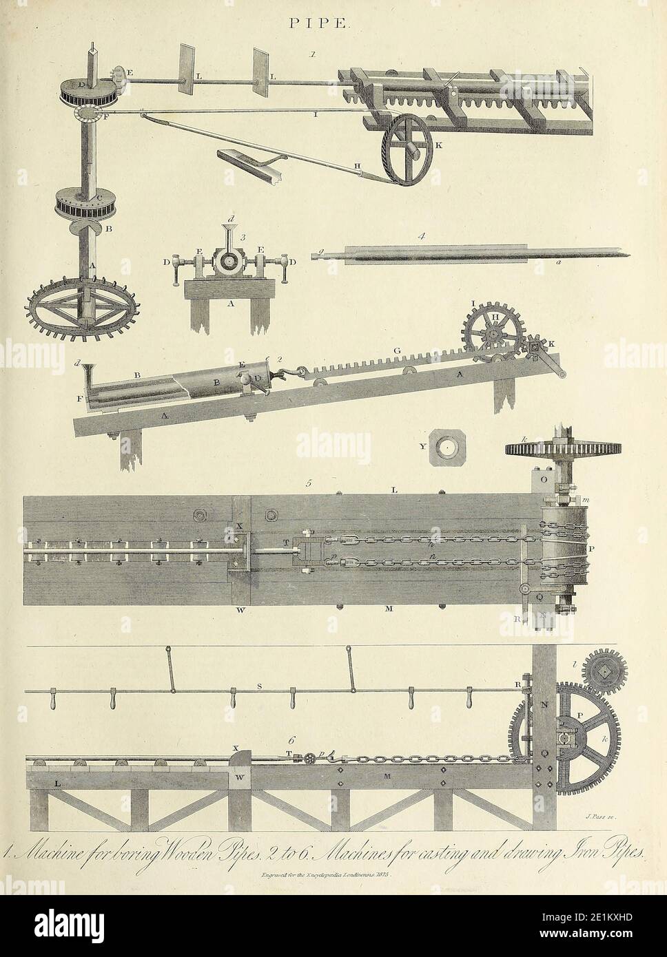 Machine for boring wooden pipes and casting and drawing iron pipes Copperplate engraving From the Encyclopaedia Londinensis or, Universal dictionary of arts, sciences, and literature; Volume XX;  Edited by Wilkes, John. Published in London in 1825 Stock Photo