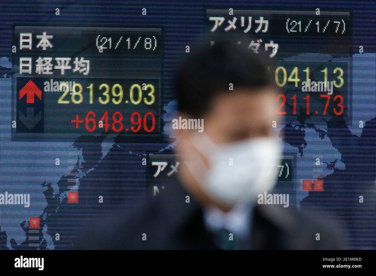 January 08, 2021, Tokyo, Japan - A man wearing a face mask walks past an electronic stock board showing Japan's Nikkei Stock Average, which rose 648.90 points or 2.36 percent to close at 28,139.03. Japan's Nikkei index rose 2.36% to hit a new 5-year high. Credit: Rodrigo Reyes Marin/Alamy Live News Stock Photo