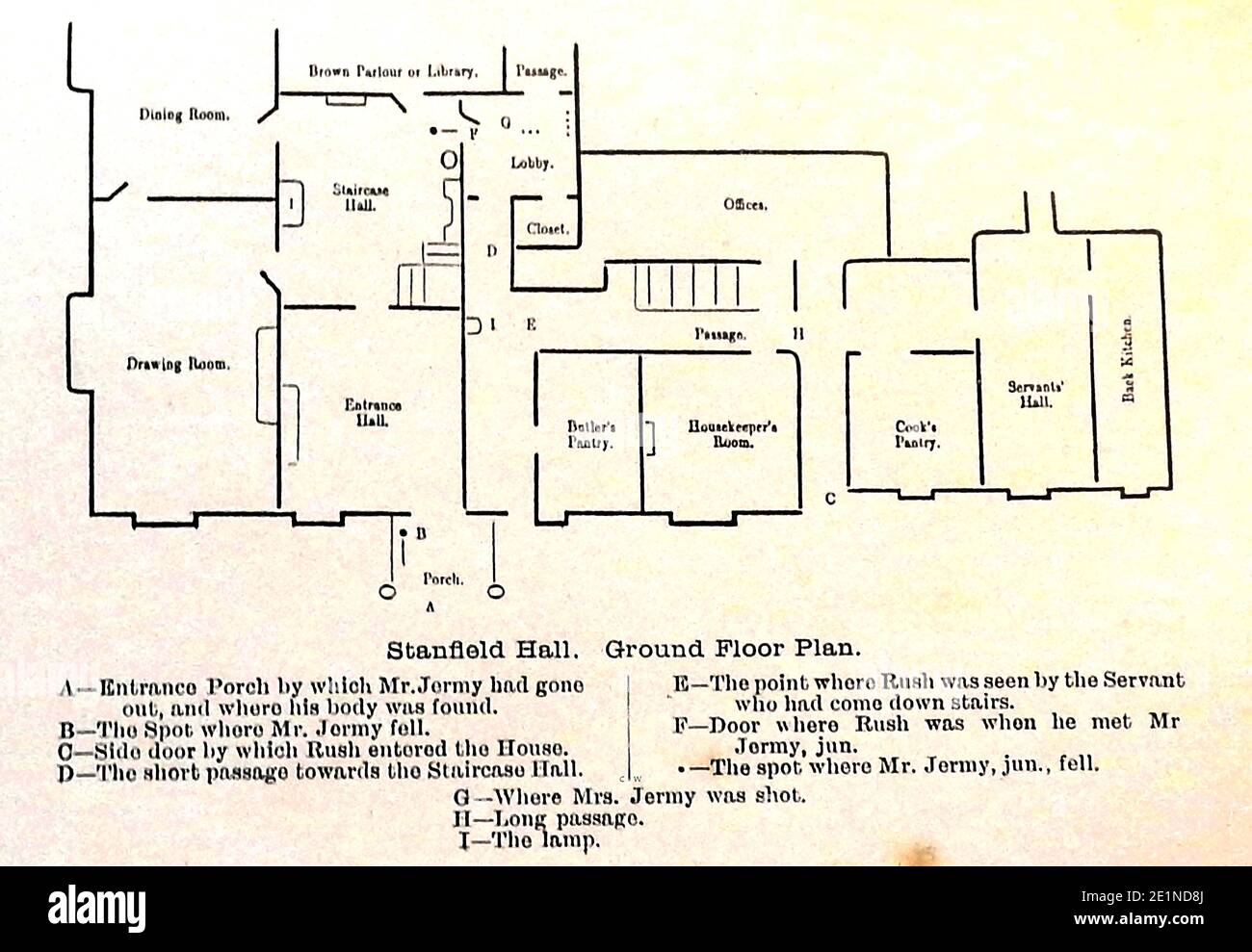 STANFIELD HALL, GROUND FLOOR PLAN. The Murders at Stanfield Hall , Norfolk, England, was a notorious Victorian  double murder on 28 November 1848 .The victims, Isaac Jermy and his son Jermy Jermy were shot and killed on the porch and in the hallway of their mansion. They  were murdered by  James Bloomfield Rush (1800–1849), a tenant-farmer at Potash Farm, who had conducted a  devious scheme to defraud the family and murder them. He was tried and was hanged at Norwich Castle on 21 April 1849. The unwitting accomplice was Emily Sandford, their governess and Rush's pregnant mistress. Stock Photo
