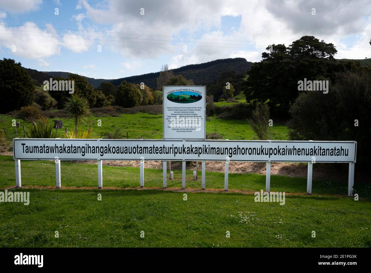 Worlds longest name hi-res stock photography and images - Alamy