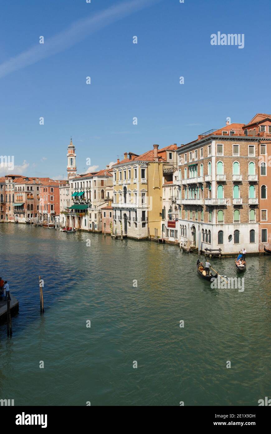 Panoramic View from Rialto Bridge of Grand Canal in Venice Stock Photo ...