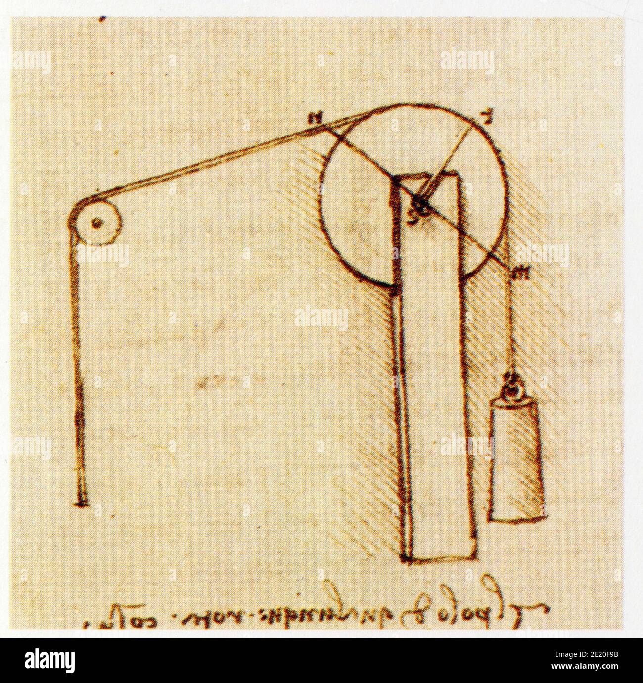Leonardo da Vinci. 1452-1519. Usure des axes et des supports. Sens de l'usure. L'axe de chaque roue usera son support en ligne oblique Stock Photo