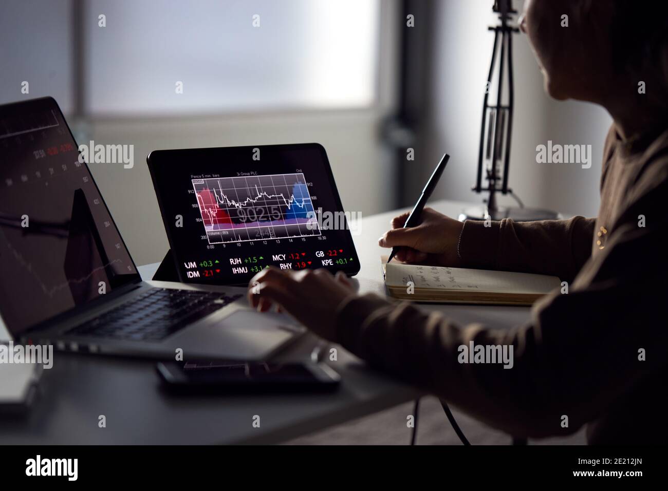 Trading desk data screen hi-res stock photography and images - Page 3 -  Alamy