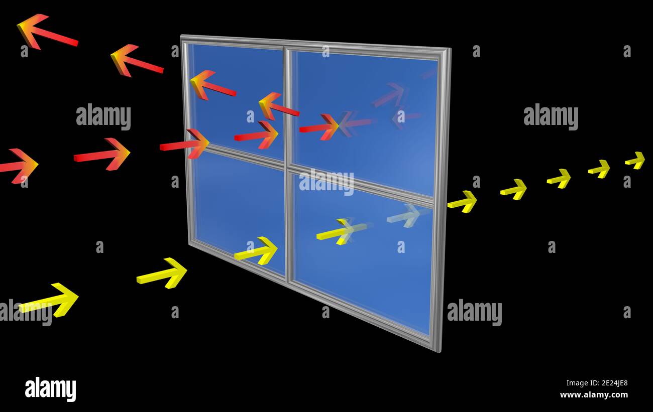 Ultraviolet light rays reflected off surface . 3d rendering ...